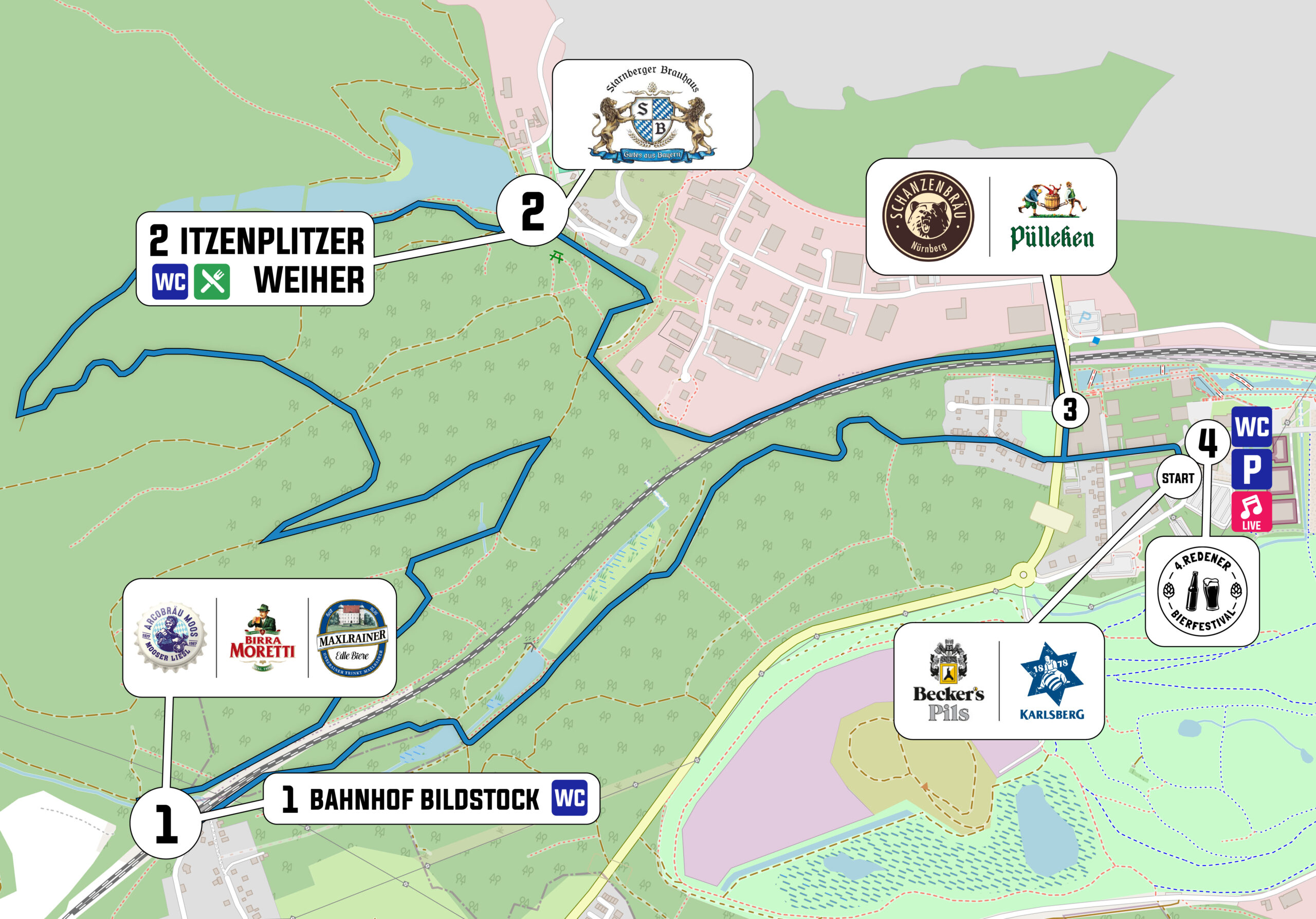 Streckenverlauf